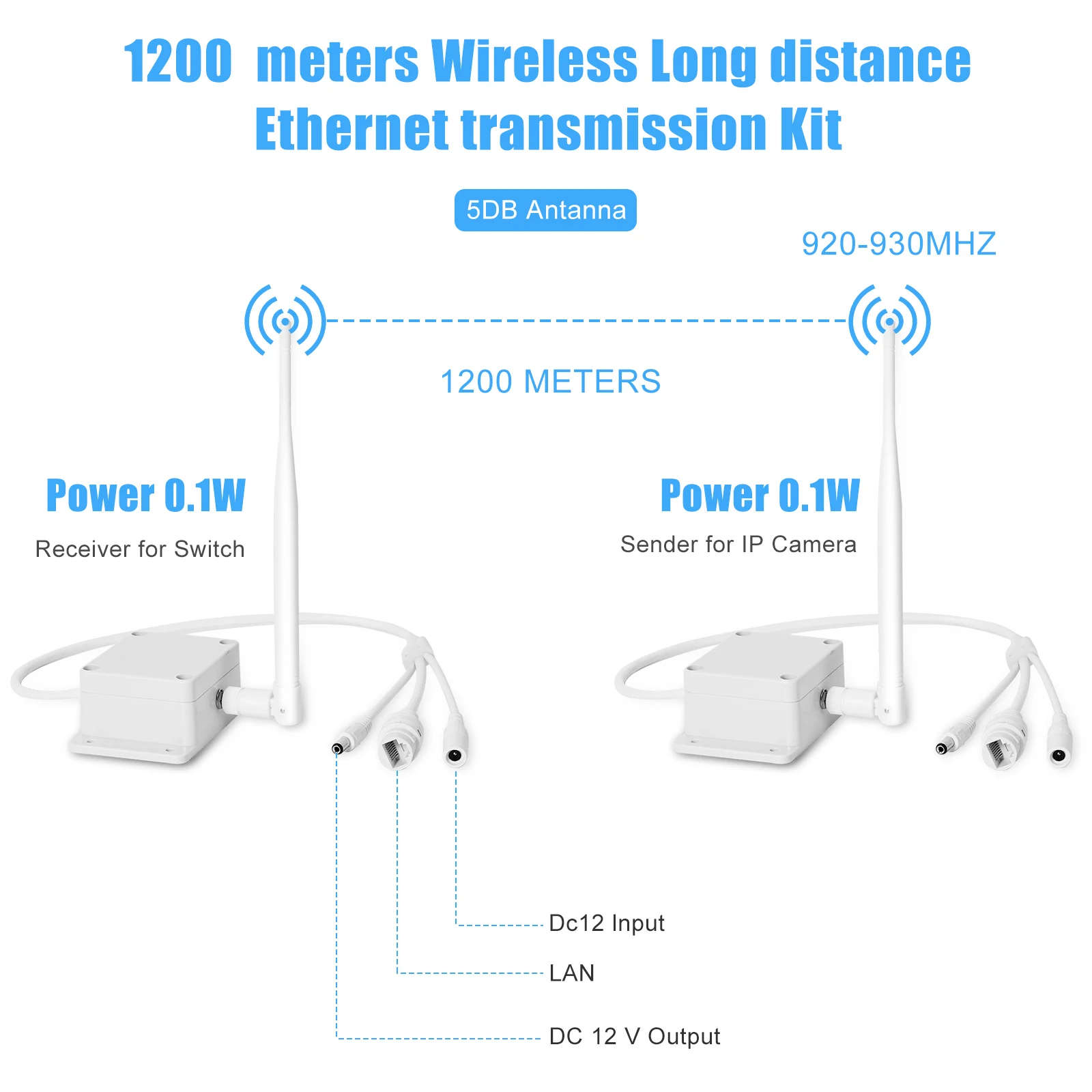 1 to 1 Wireless 1000 meters Long Distance 1080P 5MP AP Transmitter Receiver is Suitable for IP PTZ IP Camera Ethernet Equipment