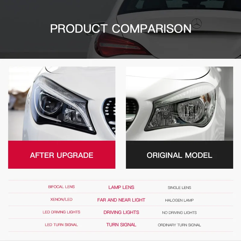 

Car Headlights For Mercedes-Benz CLA W117 2013 2014 2015-2019 full LED DRL Dynamic Signal Lamp HeadLamp Front light Assembly