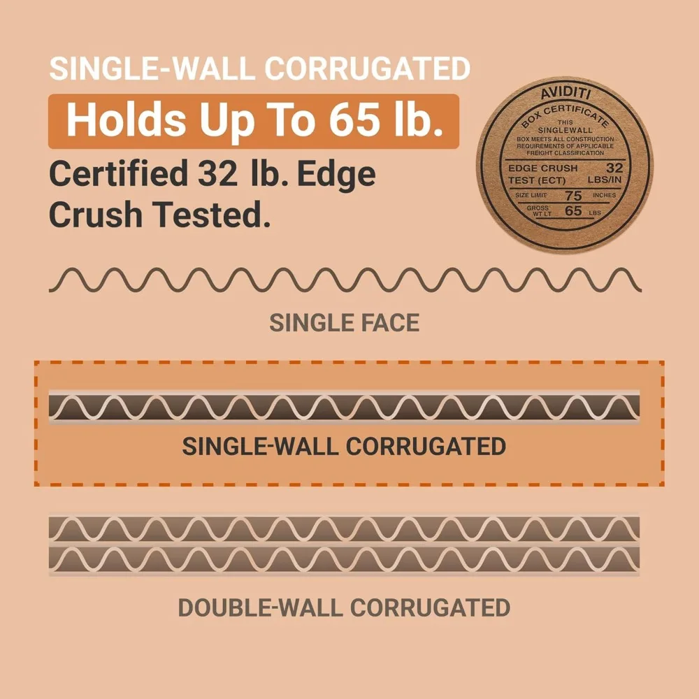 50 عبوة من البريد المموج مقاس 10 × 6 × 6 بوصة - صناديق شحن متينة لاحتياجات التعبئة والتغليف بالجملة