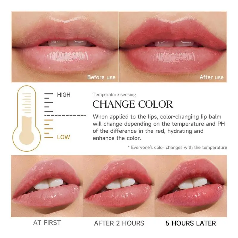 Jelly Lipstick Color Changing Long Lasting Lip Stick Nourishing Temperature Color Change Lip Balm Gold Foil Clear Lip Gloss