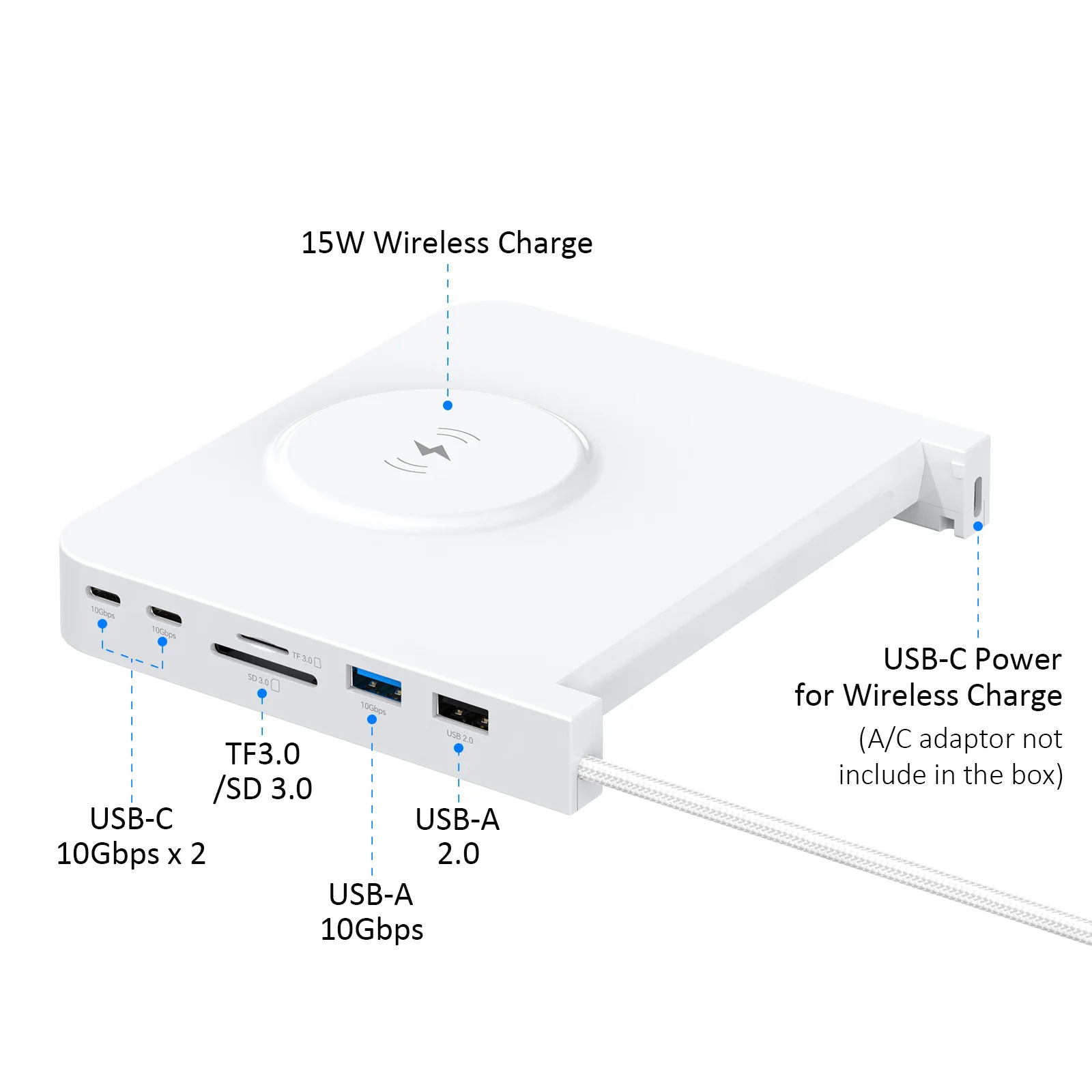 Type-C expansion dock with 10Gbps high-speed interface for card reading, compatible with iMac M1/M3/M4 all-in-one computers.