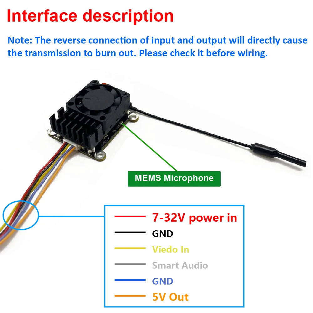 New upgrade 5.8Ghz 2W adjustable FPV VTX Wireless Image Video Transmitter Support OSD use for FPV Long Range Fixed Wing Drone view 4