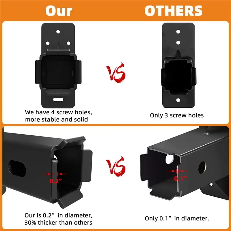 HLZS-Hitch Wall Mount, Wall Mount Bike Rack Hitch,Hitch Cargo Carrier, Bicycle Hitch Receiver Storage,Cargo Rack Hanging
