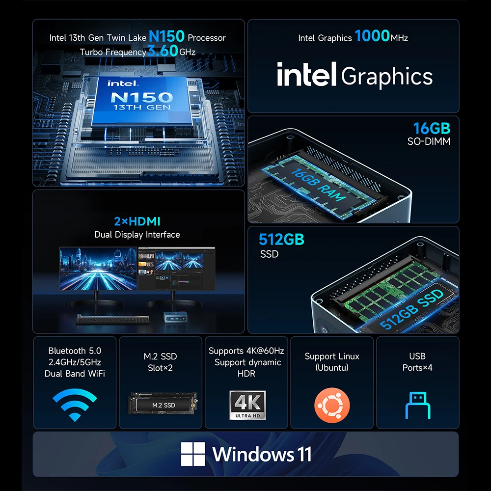 BMAX Windows 11 Pro 2.4GHz/5GHz Dual band Wi Fi Bluetooth 5.0 B4 Ultra Intel N150 16GB512G B SSD Mini Computer
