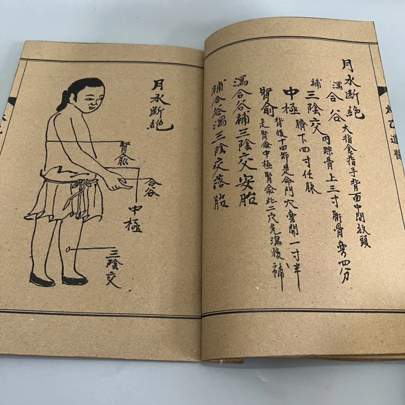 Vintage Thread-bound Book Ancient Book Old Book Yi Jin Jing Illustrated Xuan Paper High Imitation