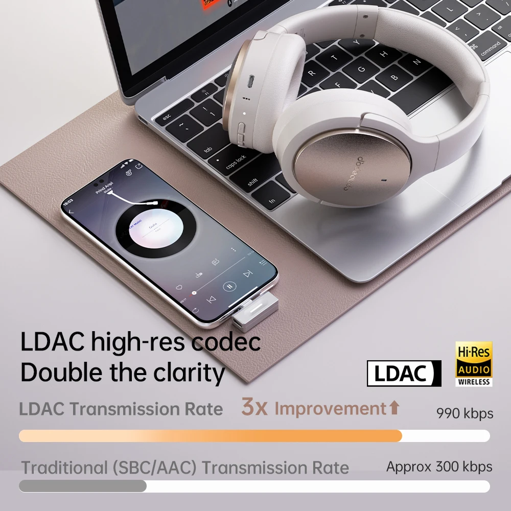 Słuchawki FIIO JN3 z redukcją szumów, Bluetooth 6.0 LDAC, 40mm tytanowe przetworniki, Spatial Audio, 115 godzin pracy na baterii do podróży i gier — zdjęcie produktu 4