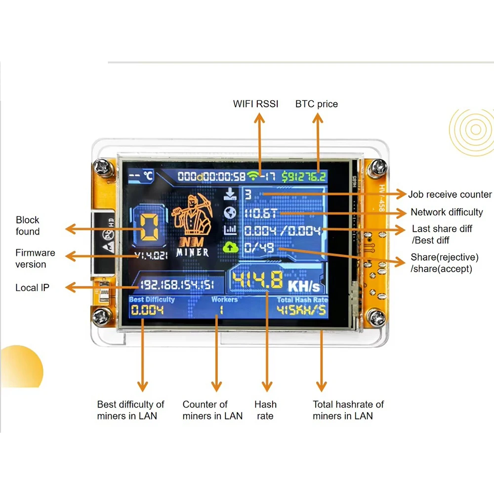 NerdMiner V2 NMMiner ESP32 2432S028R Development Board 2.8 Inch Display Resistive Touchscreen 1030KH/s IoT Microcontroller