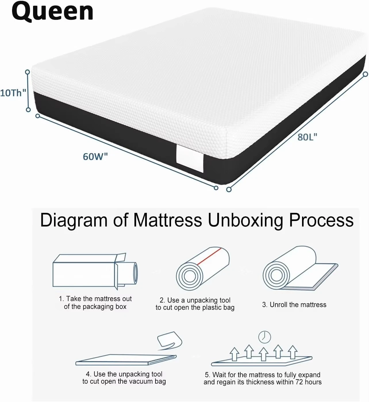Manufacturer's Luxury 10-Inch Super King Double Bed Memory Foam Mattress in a Box Modern Design for Home Furniture