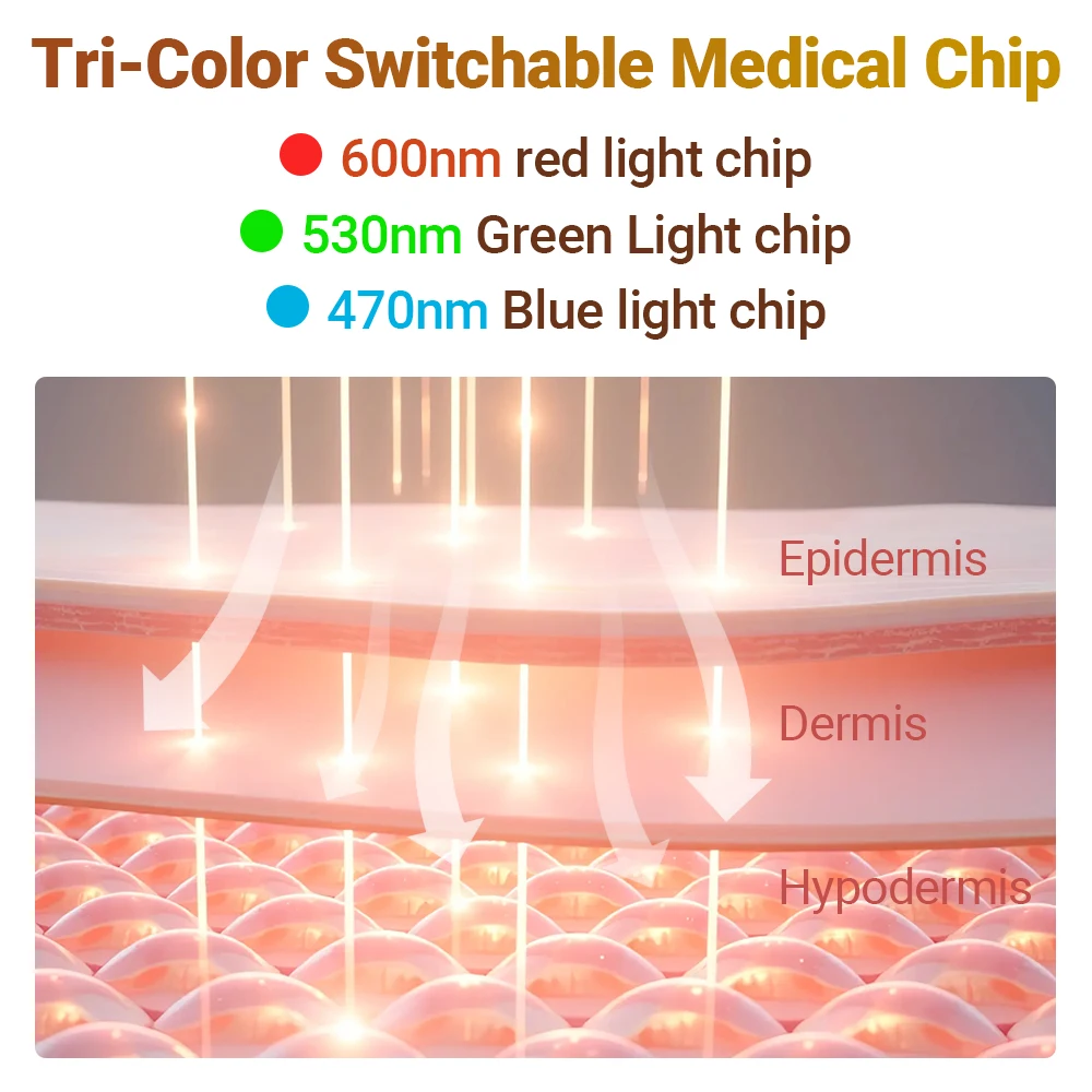 Clinical Grade LLLT Hair Regrowth Device Anti Hair Loss Machine For Scalp Health Thinning Hair Stress Anxiety Management