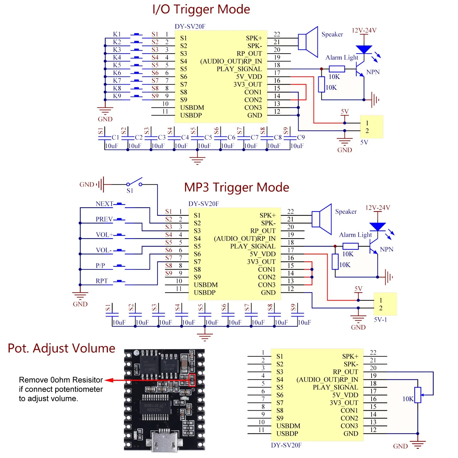 وحدة التحكم الصوتي للوحة فك التشفير الرقمية DY-SV20F لملفات MP3 WAV