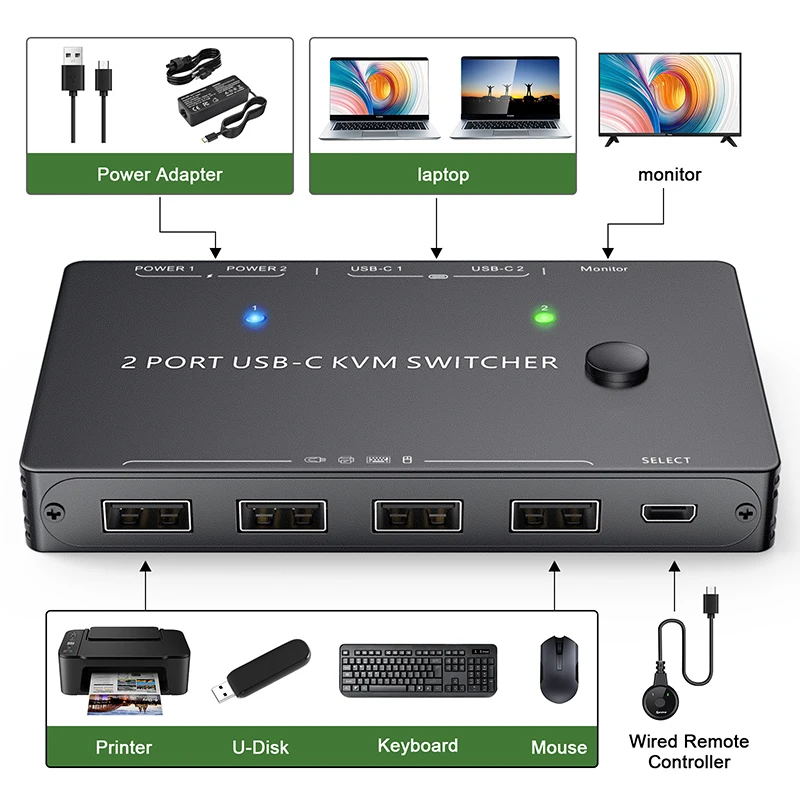 

USB Splitter Switch USB HUB USB-C to HDMI-compatible KVM switch dock station Screen Sharing network switch KVM Splitter Extender