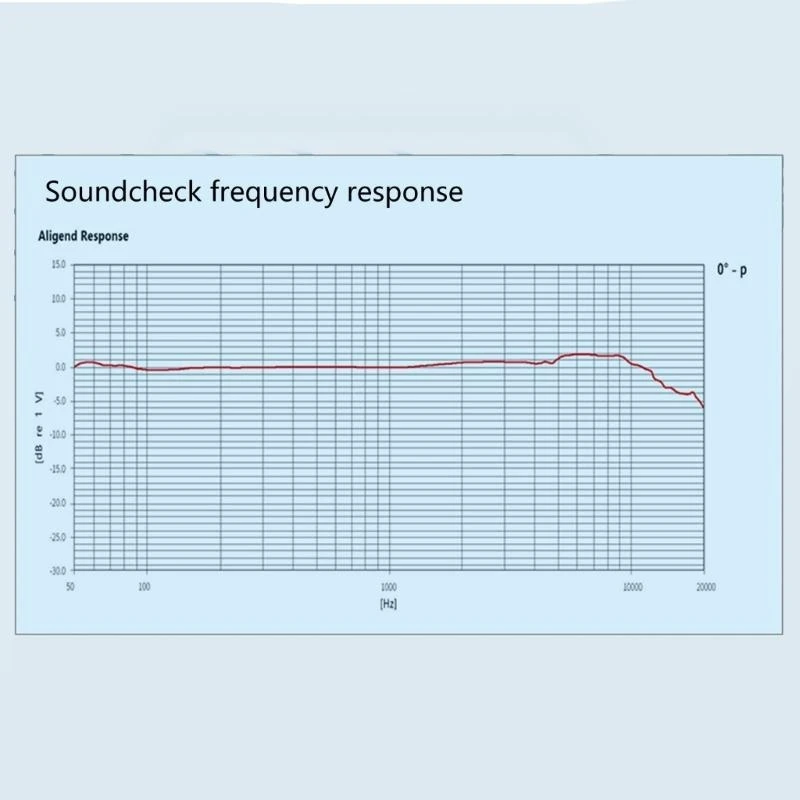 Cores microfone profissional cartucho 25 mm