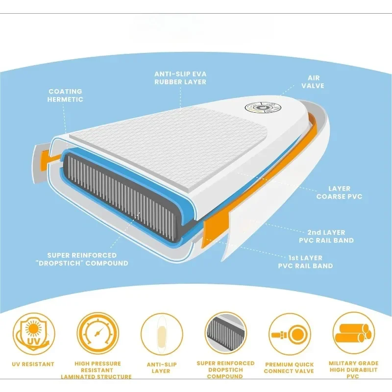 Papan Dayung Tiup POPULAR untuk Dewasa dengan Aksesoris Termasuk, Dayung, Sirip, Pompa. Stand Up Paddleboard Stabilitas Luar Biasa dan R