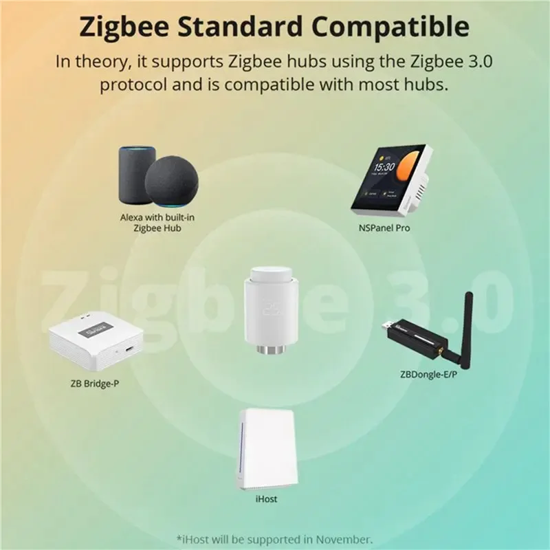 

-A21Z Smart Thermostatic Radiator Valve TRVZB Home Heating Temperature Control For Zigbee Alexa Google ZHA MQTT Ewelink Easy Ins