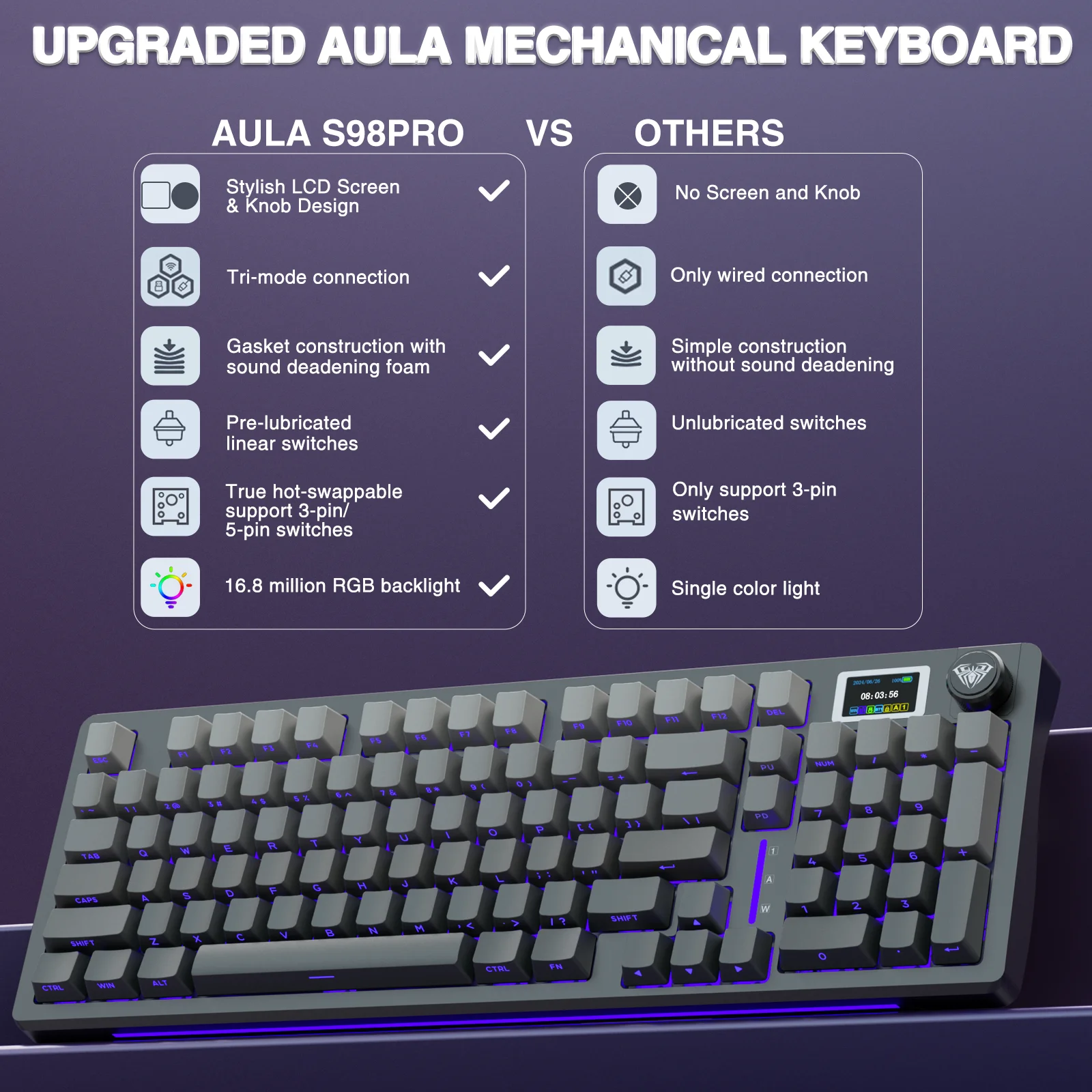 AULA S98pro Wireless Mechanical Keyboard Gasket Hot-swap Gaming Keyboard with Mini TFT Color Screen and Multi-function Knob