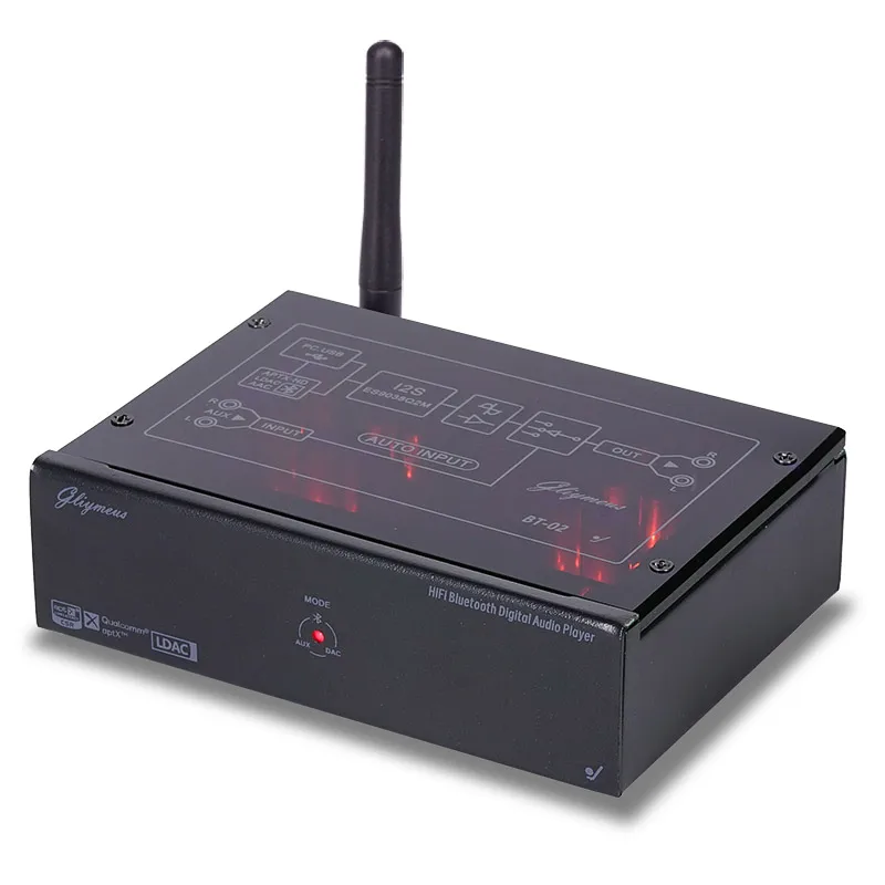 

Hi-Fi уровень лихорадки LDAC/APTX Bluetooth-плеер без потерь с двумя чипами 9038, и декодером ЦАП Qualcomm 5125