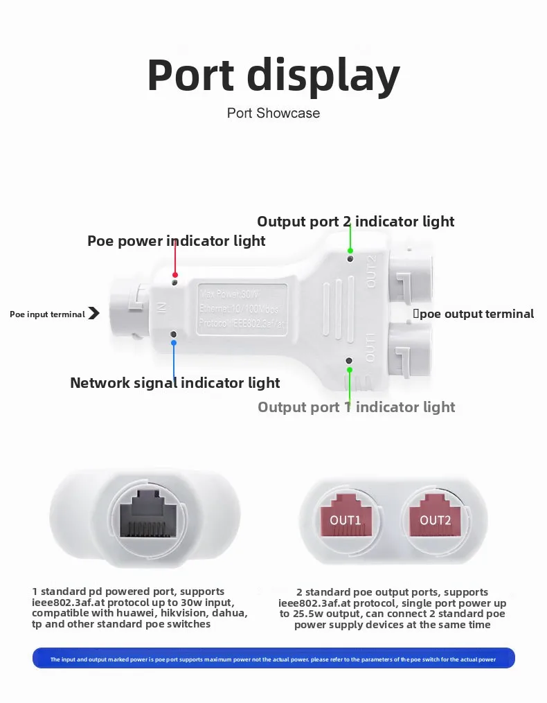 2 Port Waterproof POE Repeater IP66 10/100Mbps 1 to 2 PoE Extender with IEEE802.3af/at 48V Outdoor for POE Switch Camera