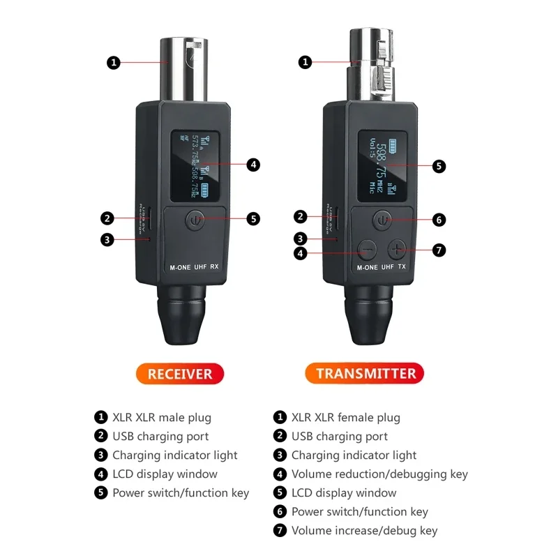 Conversor de microfone sem fio UHF, Com fio para transmissor e receptor para microfone dinâmico, Receptores misturadores de guitarra, Adaptador de transmissão