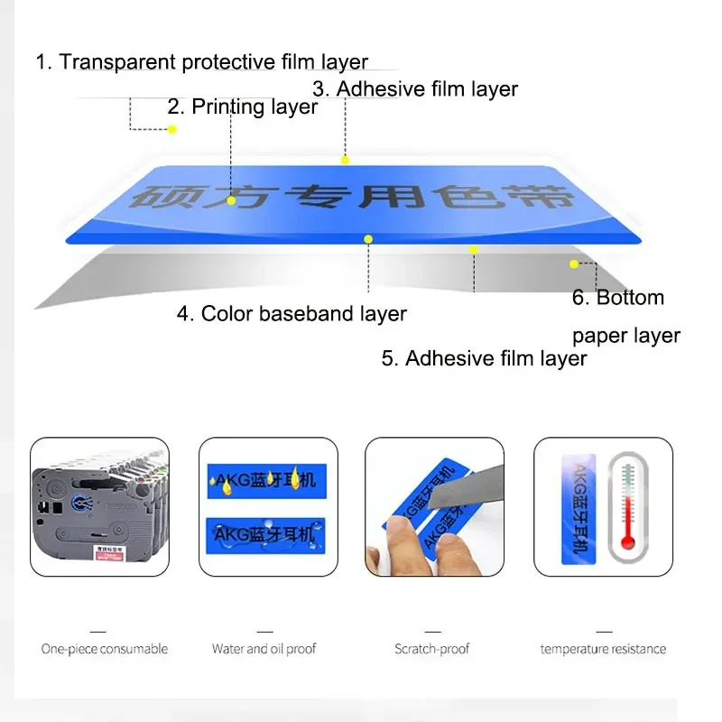 Hot Sale Portable Label Printer Machine Wireless Label Maker Industrial Standard Keyboard Labeler LP5125BT