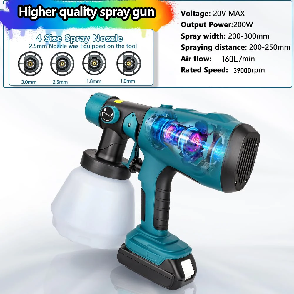 

Совместим с аккумулятором Makita, беспроводной распылитель краски, ручной распылитель HVLP для мебели, забора, автомобилей, стен, поделок, рисования