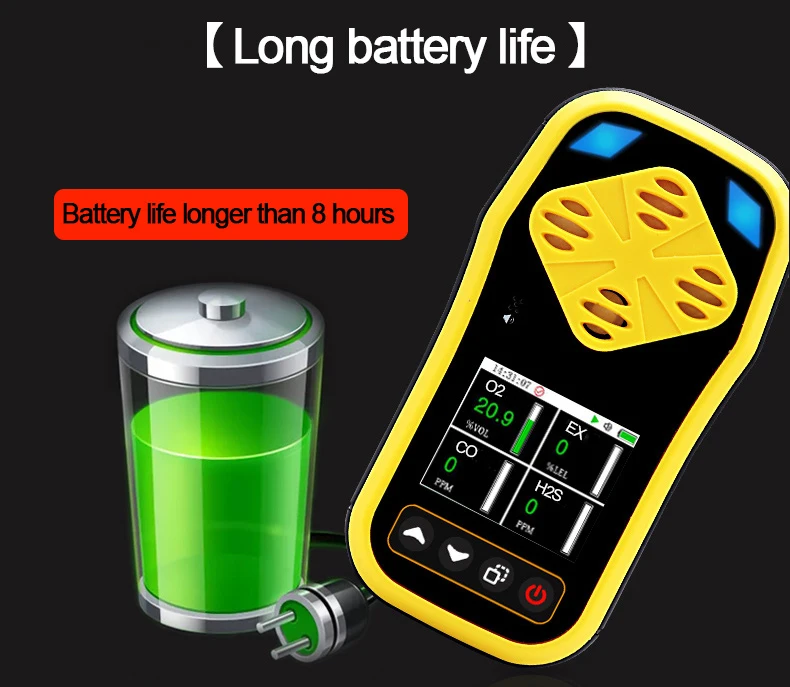 UpgradeProfessional High Precision Combustion 4 in 1 Gas Detector With Cheap Price