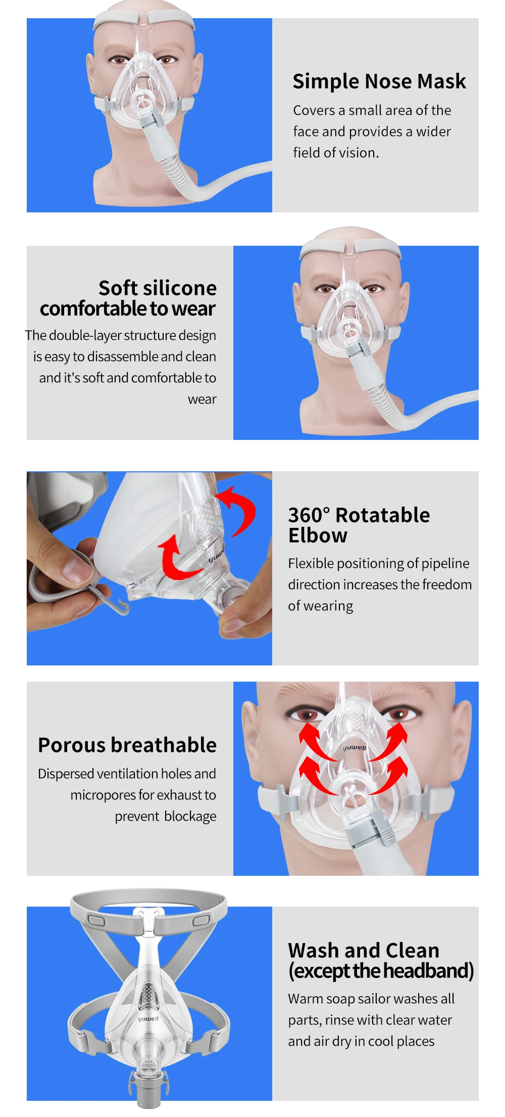 Yuwell YF-01 CPAP-Masken CPAP-Vollmaske Schlafapnoe Mund und Vollmaske mit Kopfbedeckung für CPAP-Bipap-Maschinen für Schlafapnoe – Detail 11
