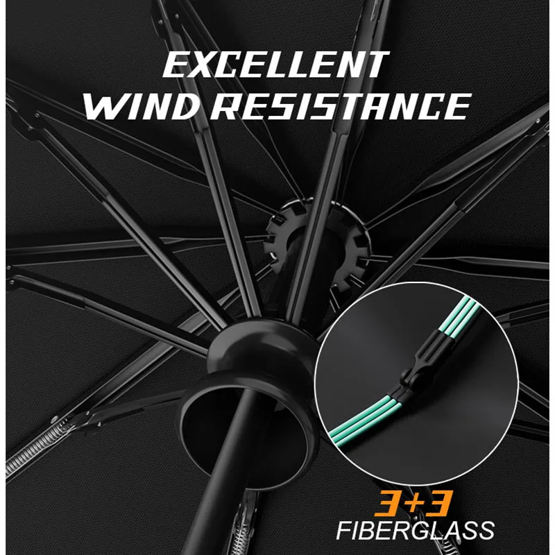 Thumbnail 4 - #11 Trending Outdoor Umbrellas Right Now