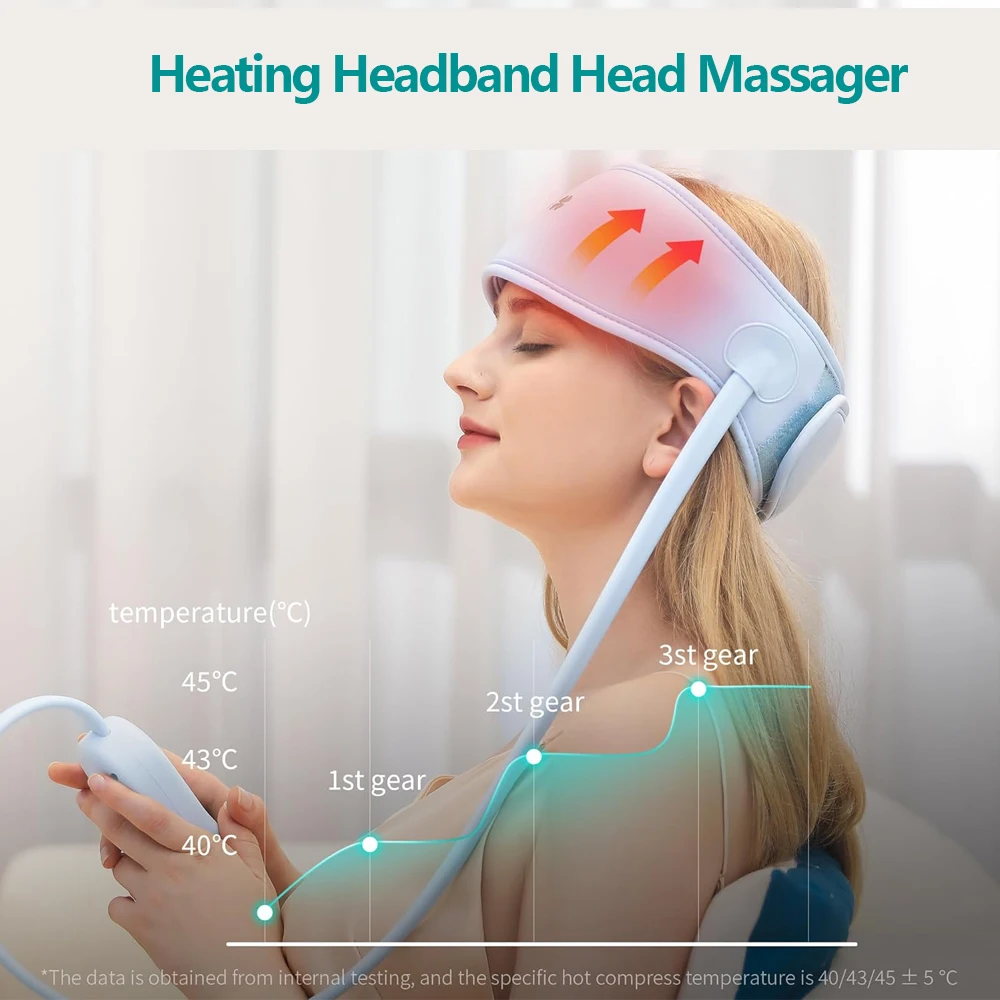 Nieuwste elektrische hoofdmassager Luchtdruk Hoofdband Massage Hoofdhuidapparaat Diepe ontspanning Hoofdpijn Pijnverlichting