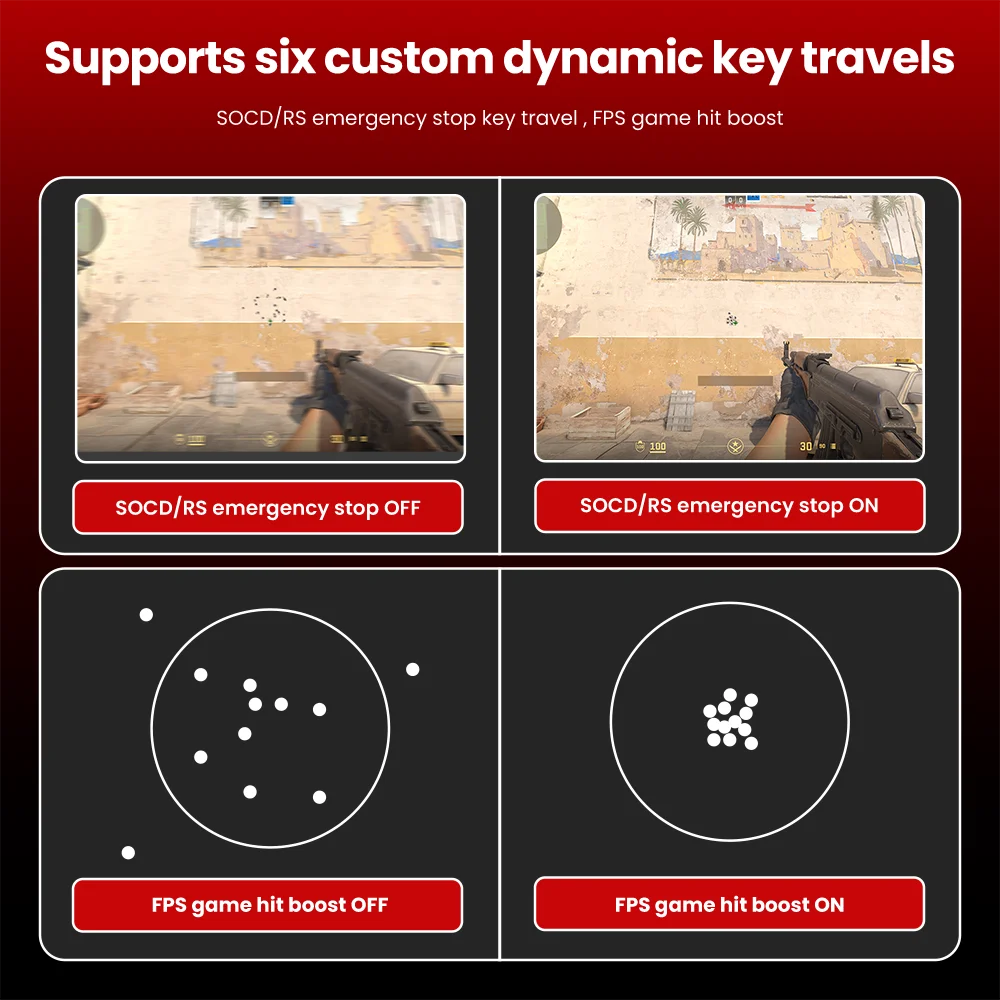 RK ROYAL KLUDGE M75 HE Gamer Magnetische Tastatur 81 Tasten PBT RGB Wired Dichtung E-Sport Mechanische Tastatur RT0,01 mm 8000 Hz 0,125 ms