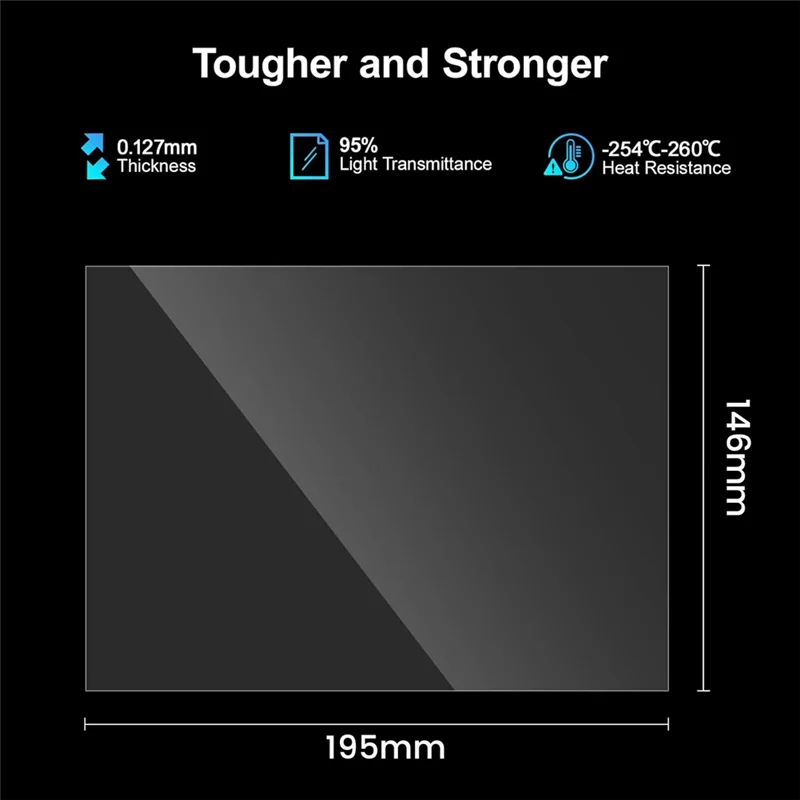 ABDE-5PCS Pfa Relea… - image