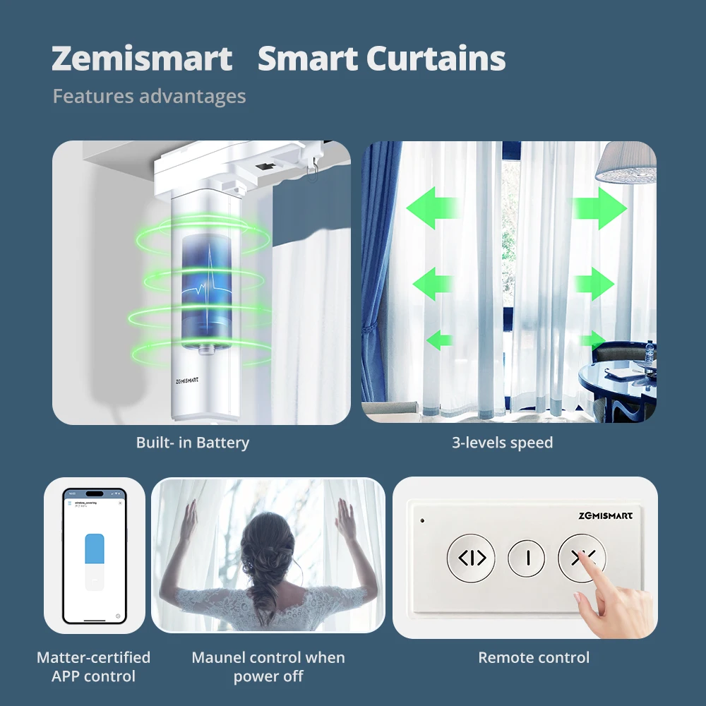 Zemismart Matter Over Thread Smart Electric Curtain Motor with Beltless Splicing Track Siri SmartThings App Google Home Control