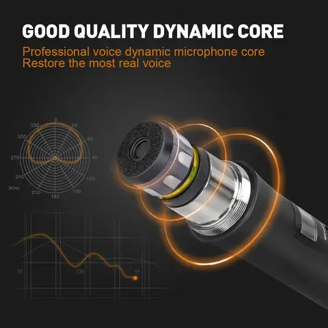 Debra Audio D-240 4-kanals UHF trådlöst mikrofonsystem med handhållet headset och lavaliermikrofon för karaokepresentationer 10 best sales trådlös headsetmikrofon - №7