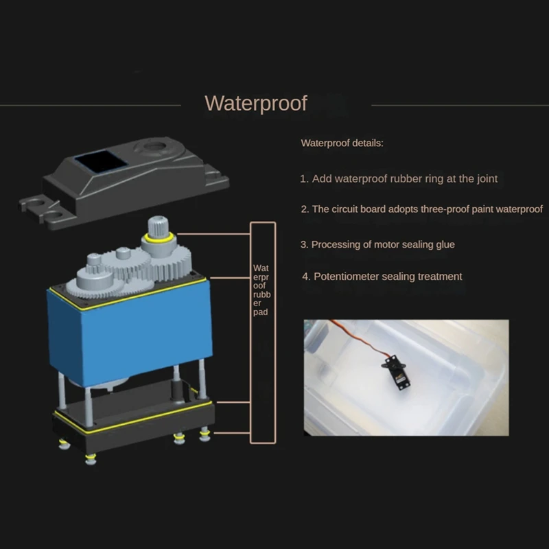 Servo Digital de alta velocidad sin escobillas, engranaje de Metal, a prueba de agua, FT5325M, 25KG, para 1/8 1/10 RC, coche, barco, Robot