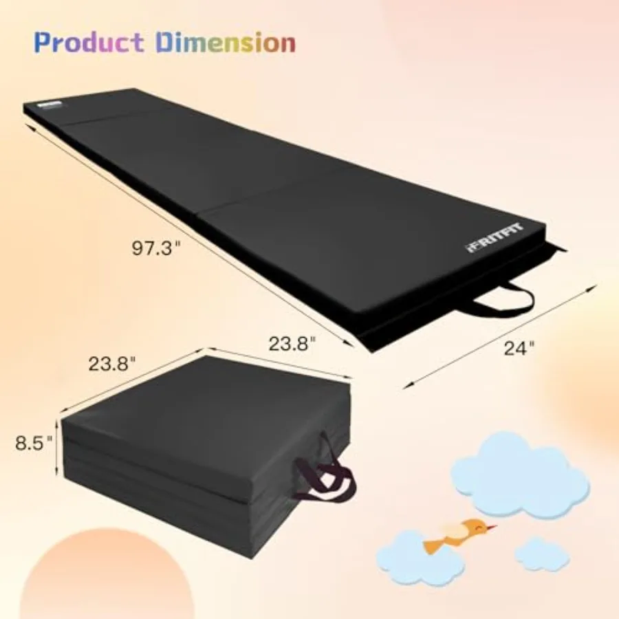 description