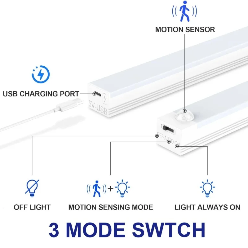 Kitchen Usb Rechargeable Led Lamp LED Night Light With Motion Sensor Cupboard for Cabinets Home and Decoration Lights Wardrobe