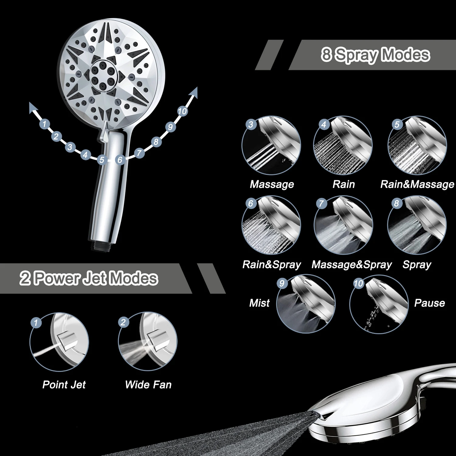1pc Handheld Shower Head, 10 Modes Removable High Pressure Filter Nozzle, Luxurious Modern Chrome Finish, Built-in Powerful Spra