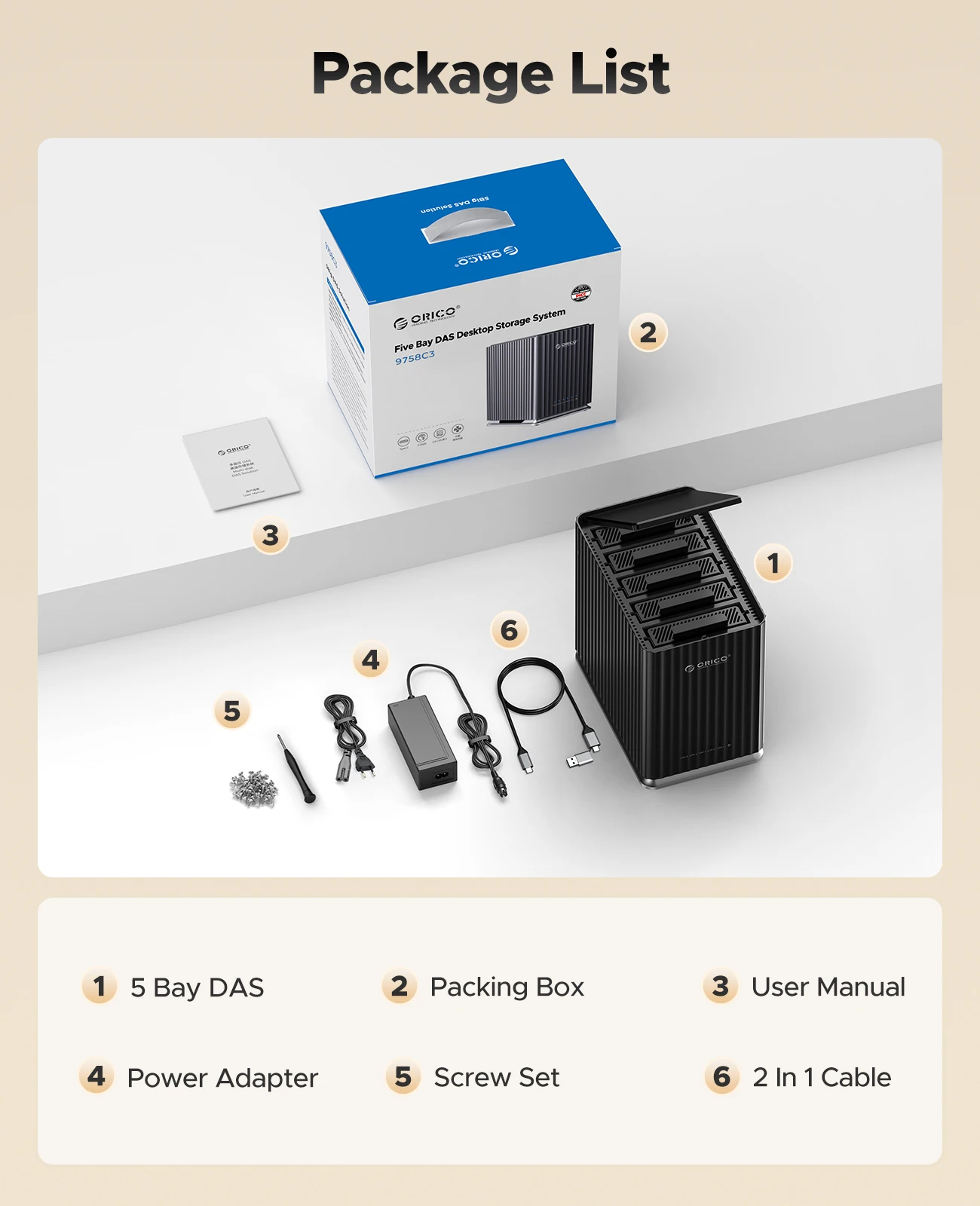 ORICO 2.5 e 3.5 pollici Type-C HDD Docking Station 110TB Max 5 Bay Custodia per disco rigido HDD SDD Docking Station per PC Hard Disk Box