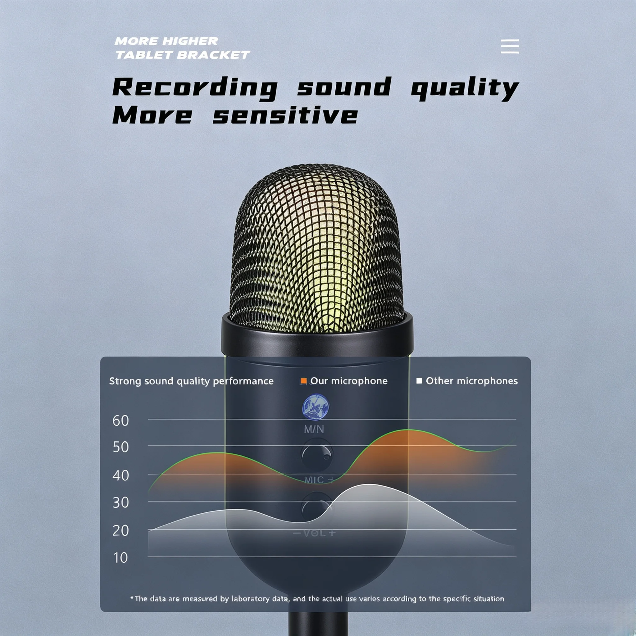 For Streaming Karaoke Recording Online Class & PC Phones Use FUHAM MU2000 RGB Gaming USB Condenser Mic with Noise Cancelling Plu