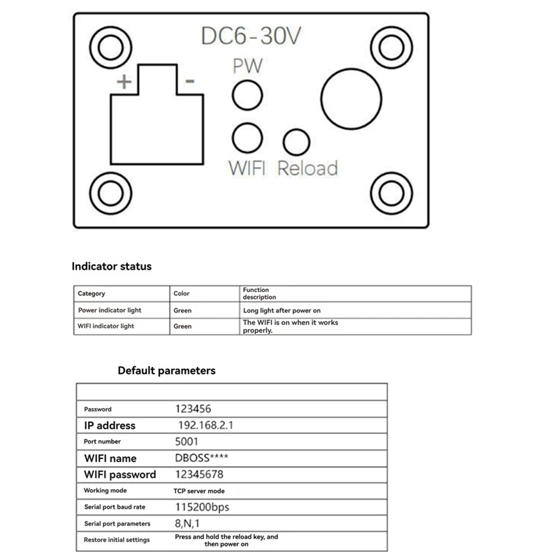 Modbus Wifi シリアル サーバー Rs485 から Wifi レール タイプ ワイヤレス ネットワーク通信 Rtu モジュール Mqtt ゲートウェイ