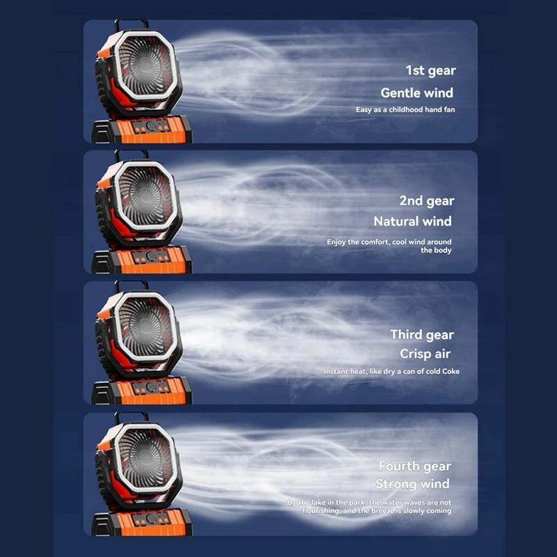 

Вентилятор для кемпинга, уличный вентилятор для кемпинга с подсветкой, перезаряжаемый 20000 мАч, высокая емкость, долговечный для рыбалки и кемпинга