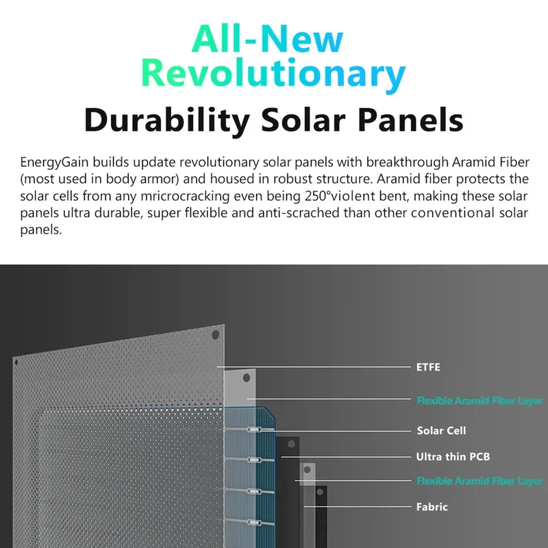400W 200W 100W 60W Foldable Solar Panel Home Grid Photovoltaic Power System Portable Solar Charger
