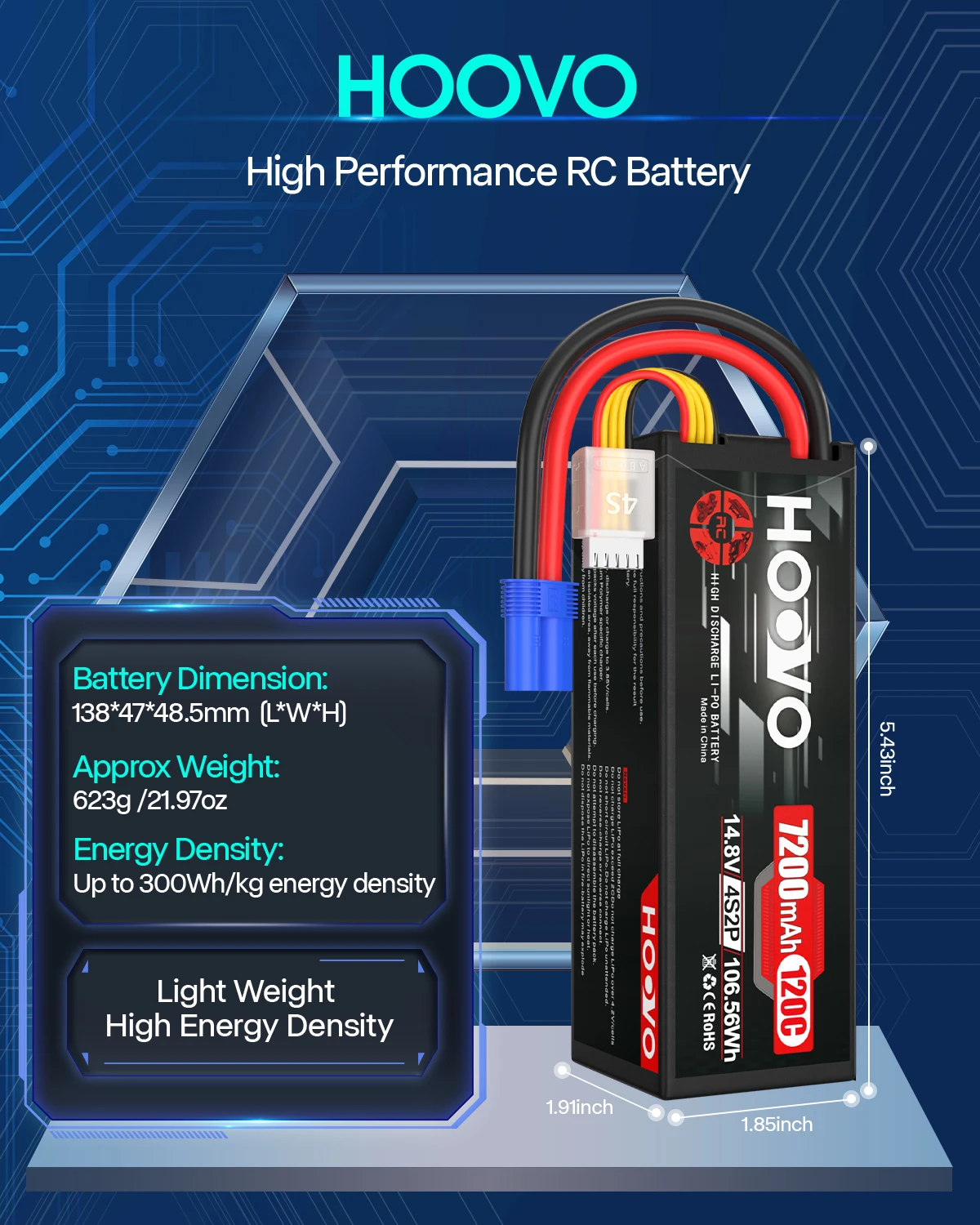HOOVO 4S 7200mAh Akumulator LiPo RC w Twardym Obudowie 14.8V 120C z EC5 do Buggy, Truggy, Crawlera, Monster Boat, Trucka RC, 2 sztuki