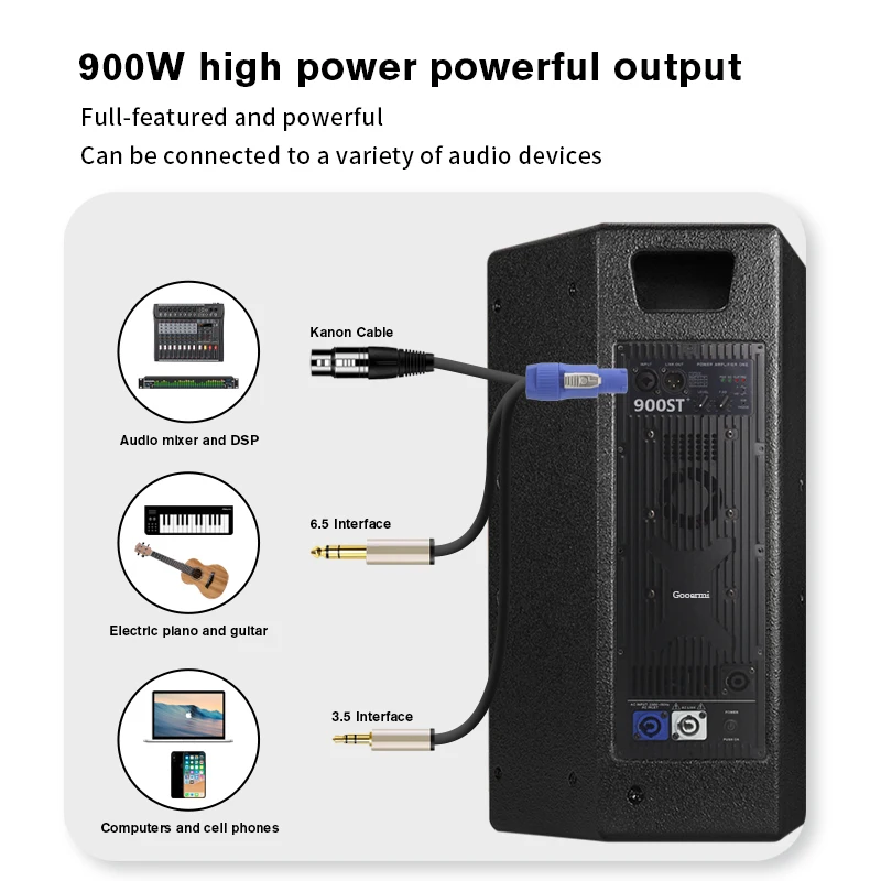 Imagem -02 - Gooermi-módulo Amplificador de Potência Profissional Amplificador de Potência Classe d com Interruptor Altifalante Karaoke 900w