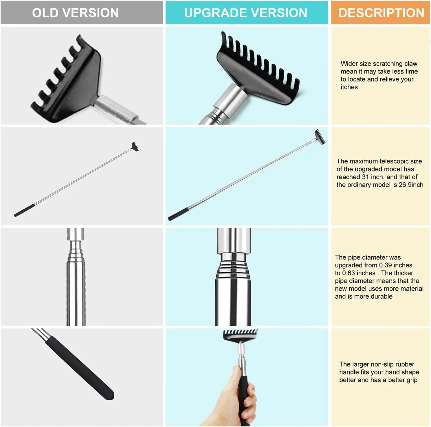 Oversized Telescopic Back Scratcher, Stainless Steel Extendable Itch Relief Tool with Non-slip Handle, Portable Body Massage Scr