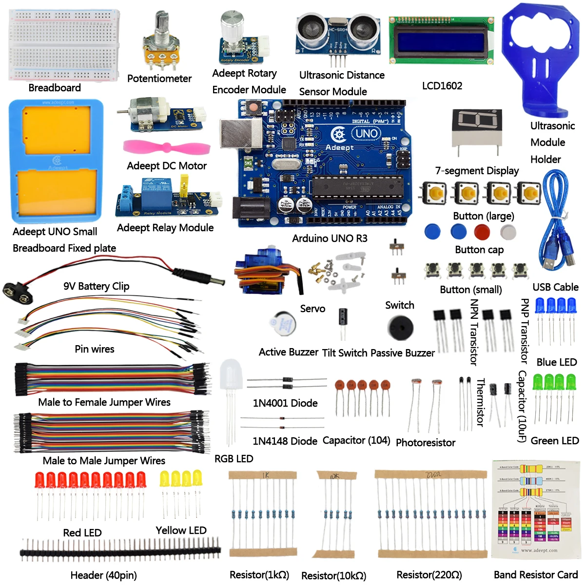 

Adeept Basic Starter Kit for Arduino UNO R3 with 23 Projects | Rotary Encoder | LCD1602 | Detailed Tutorials