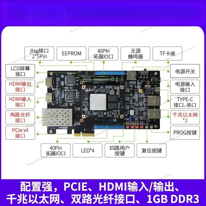 For XILINX Kinex-7 K7 Development Board XC7K325T Video Image Processing