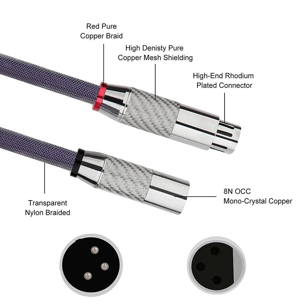 Pair XLR Cable With Silver Plated OCC Cable 3 pins XLR Balanced Connector Audio Interconnect  Audio Cable for DC amplifier
