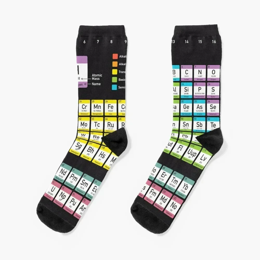 Periodic Table detailed with color code on black background HD High Quality Online Store Socks kids Socks Men Women's