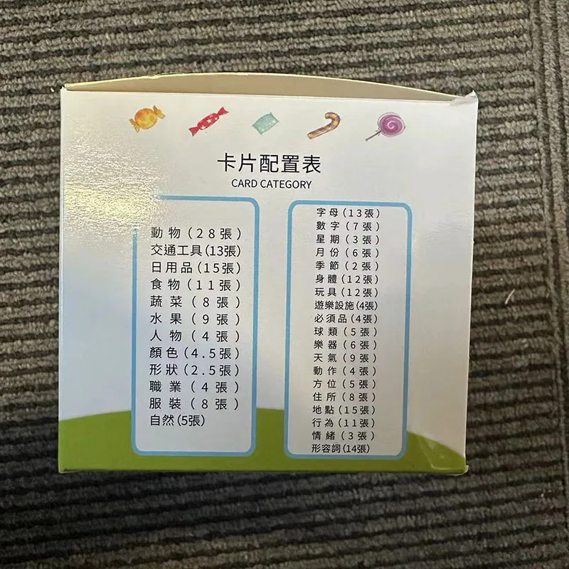 112/255 carte cantonese บัตรคำภาษาอังกฤษ mandarine Reader เด็กการศึกษาปฐมวัยชนิดบอร์ดวงจร illuminismo ศิลปะ libri