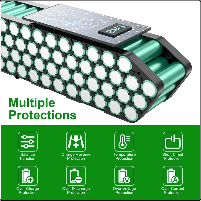

52v 48v 60v 72v 25 30ah 35 40ah Hailong Polly Dp7 Batterie Velo Electrique 50ah 60ah 3000w Bateria EBike Batterie 21700 Battery